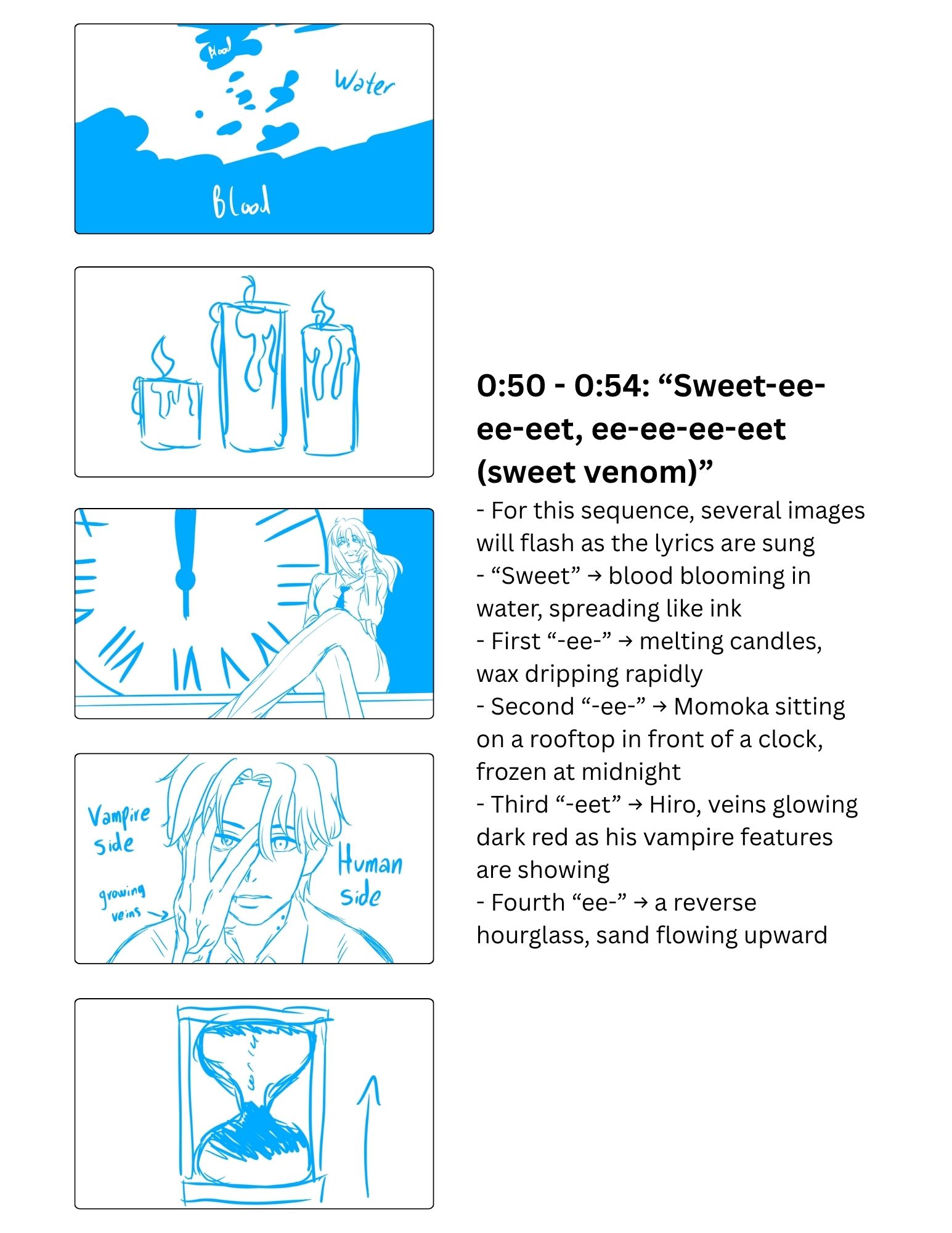 Product Page Wireframe